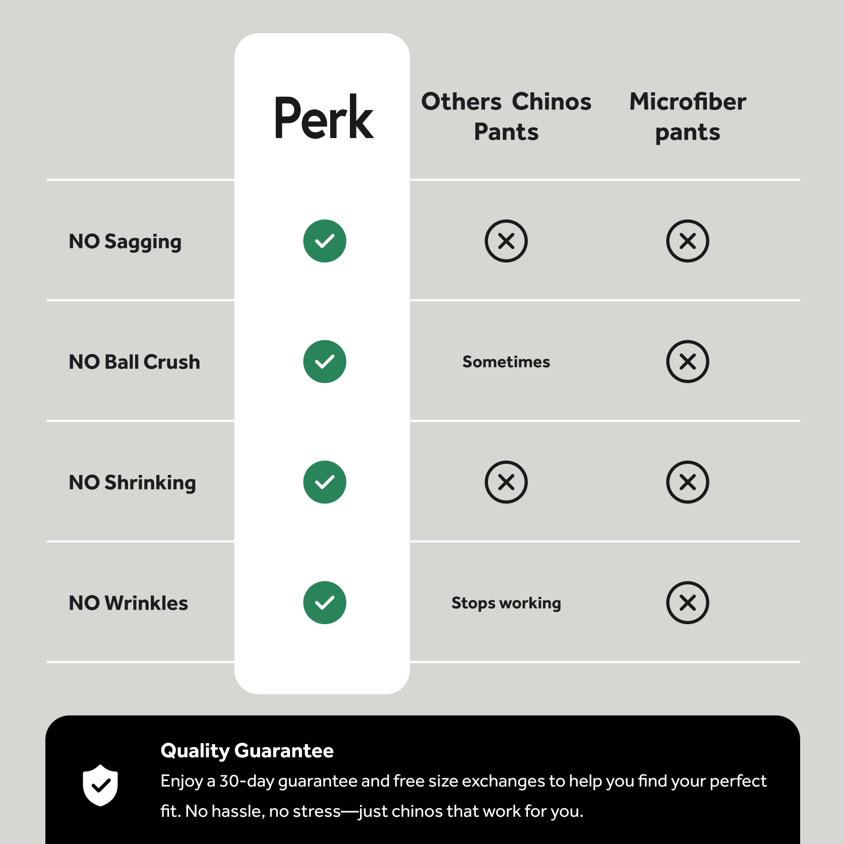 4 Pack Chinos: Light Khaki, Light Khaki, Dark Khaki, Dark Khaki