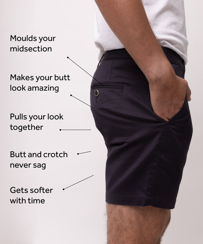 Men's Casual Shorts | Most Comfortable and Plain Men's Shorts